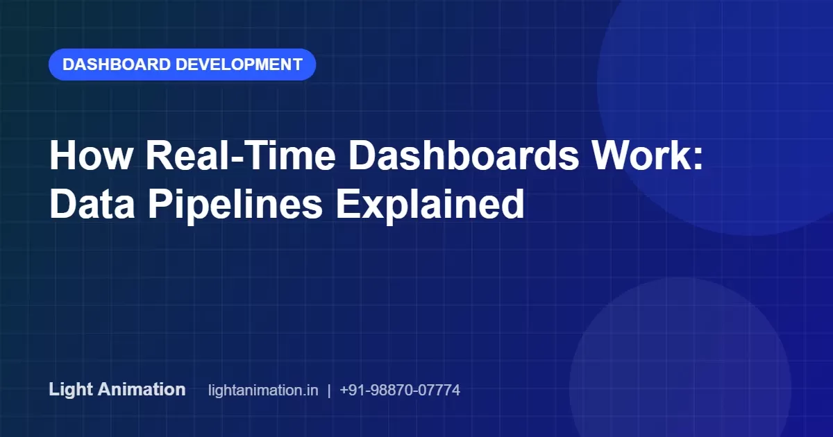 How Real-Time Dashboards Work: Data Pipelines Explained for Business Owners How Real-Time Dashboards Work: Data Pipelines Explained for Business Owners